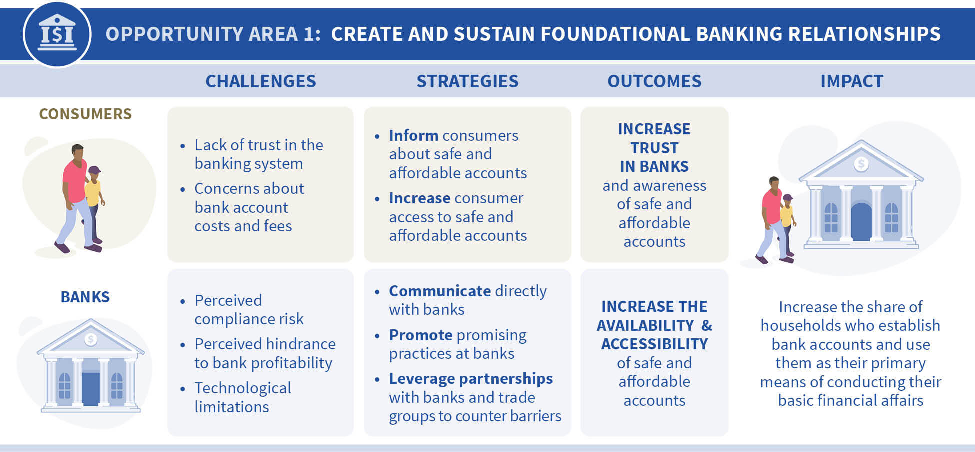 Hiring%20Webinar%20template