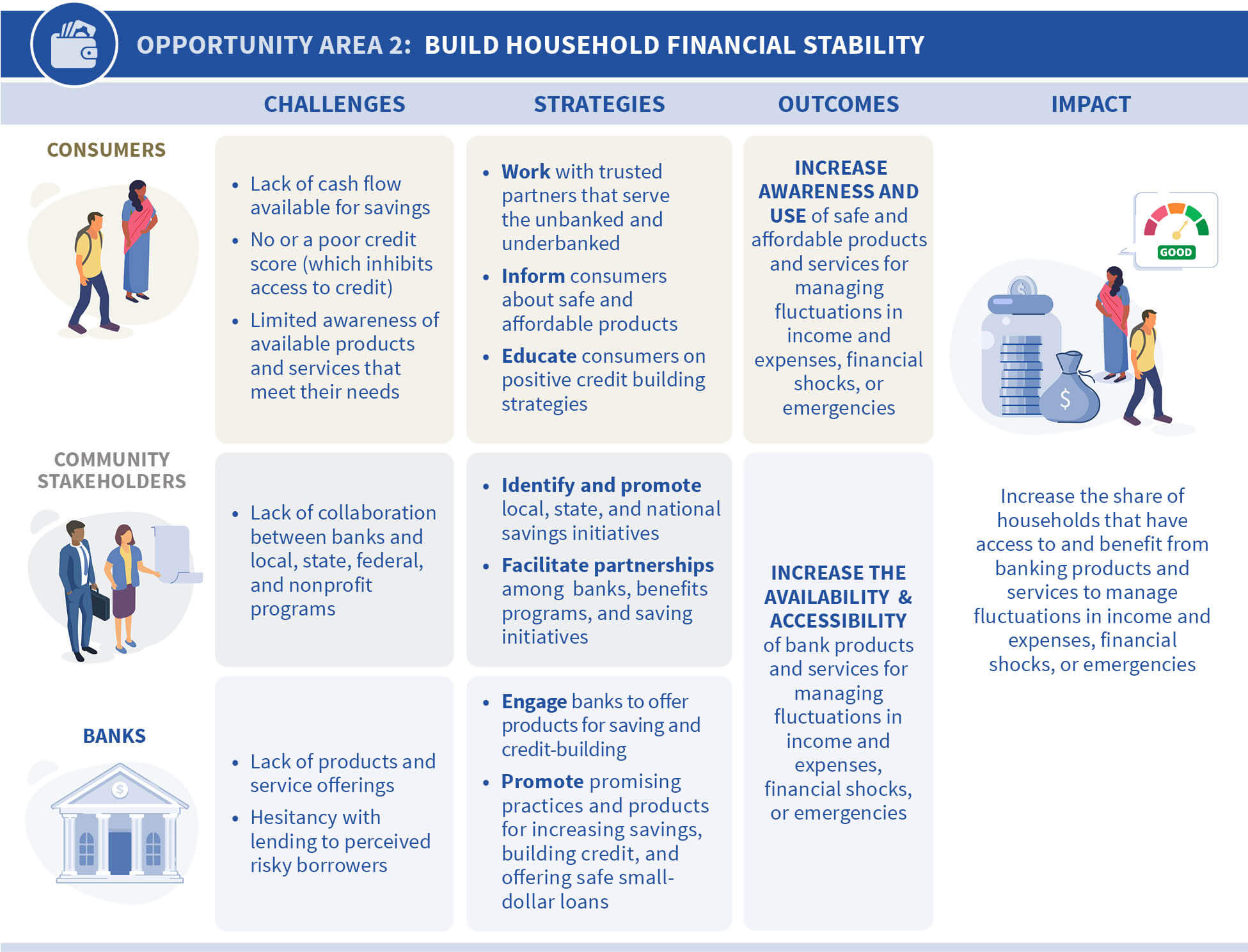 Hiring%20Webinar%20template