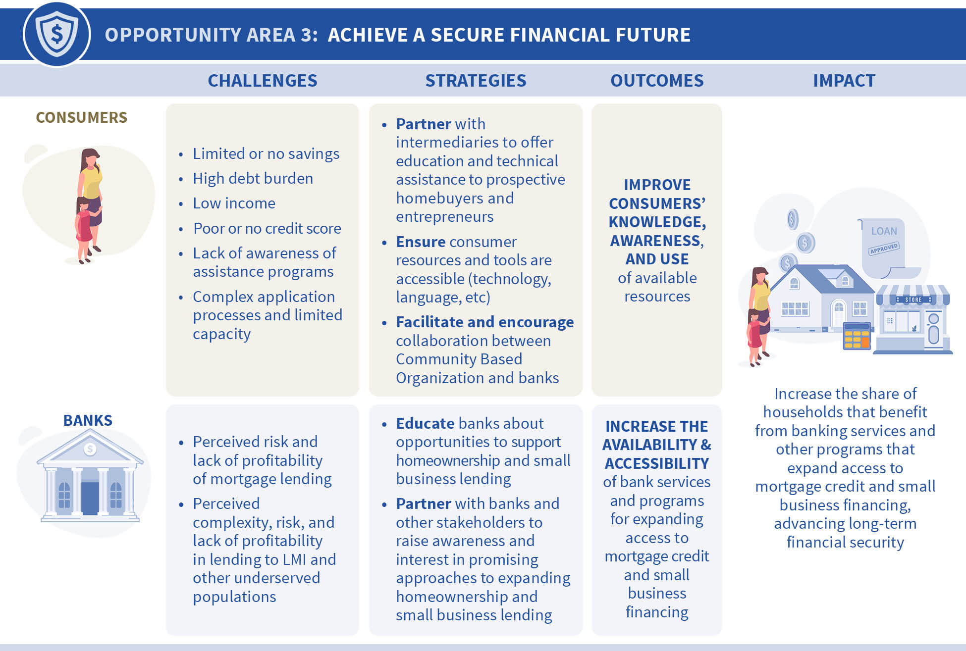 Hiring%20Webinar%20template