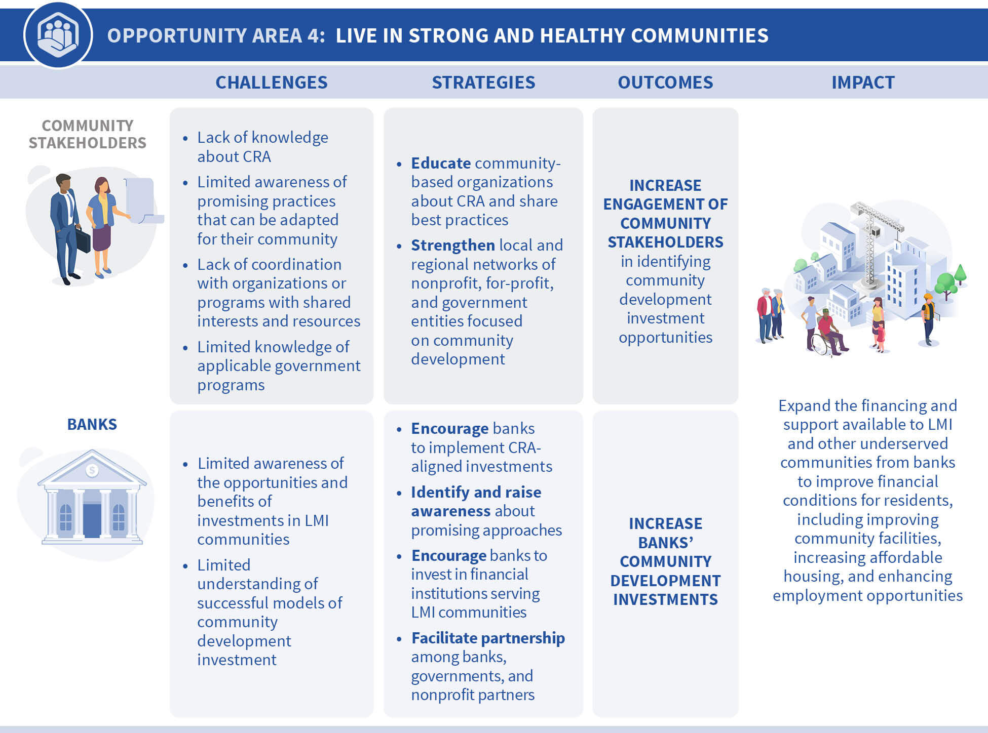 Hiring%20Webinar%20template