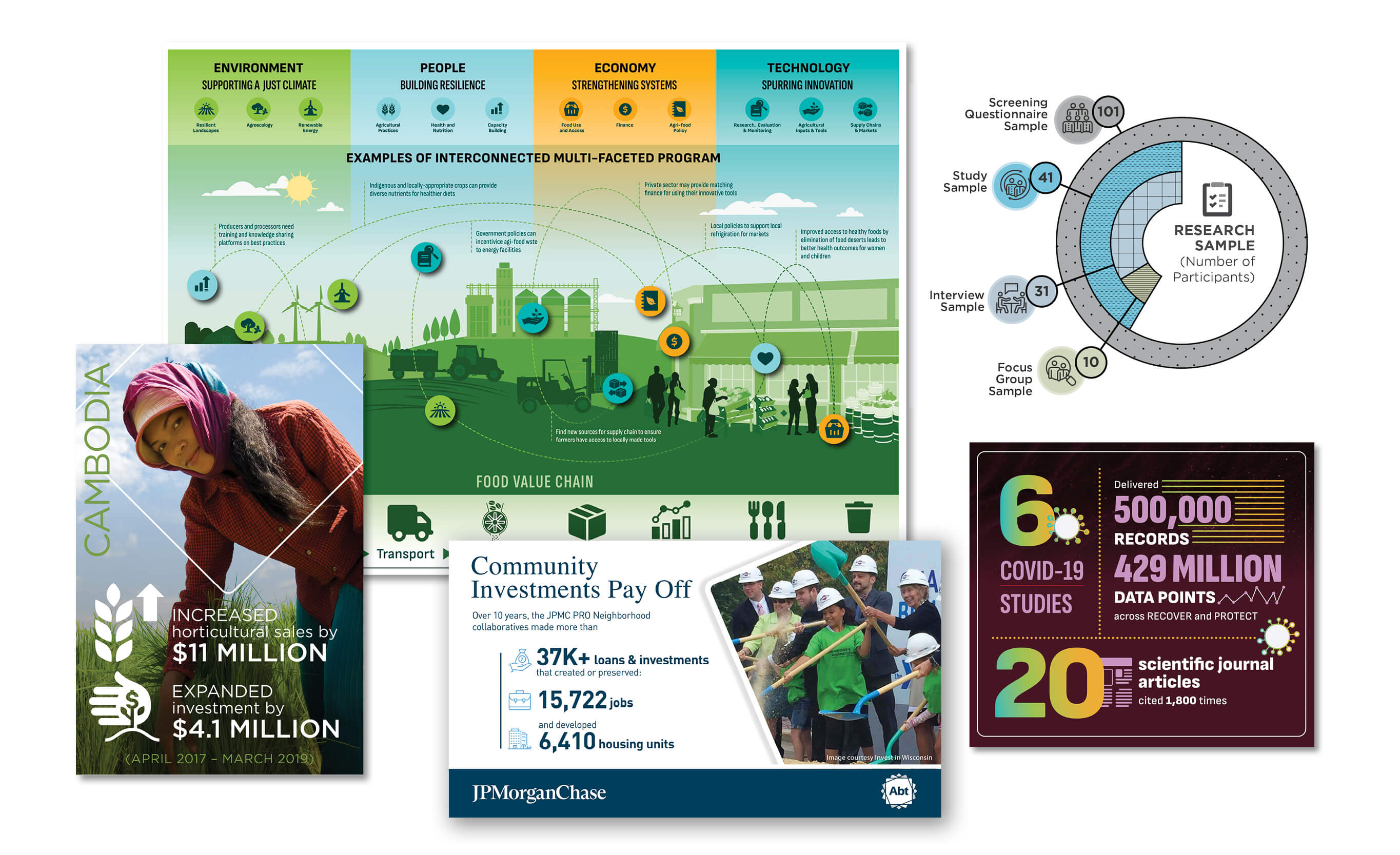 placeholder image-sq